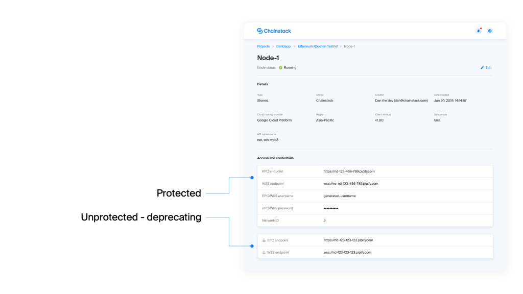 protected endpoint screenshot