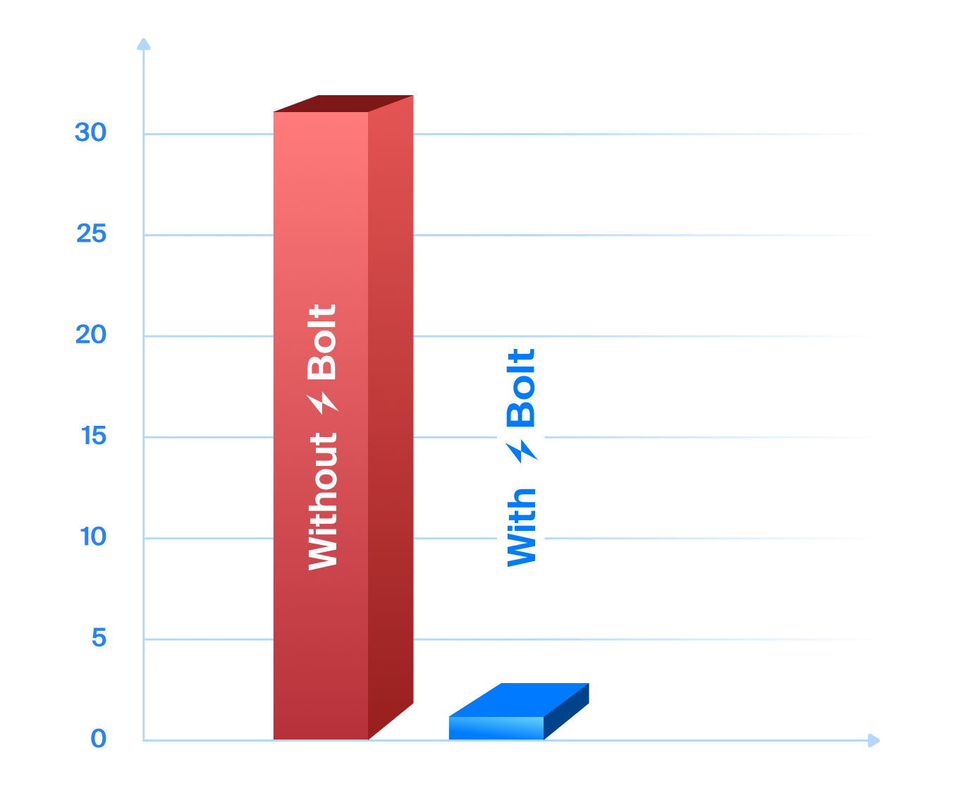Polygon node illustration