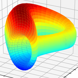 Curvefi logo