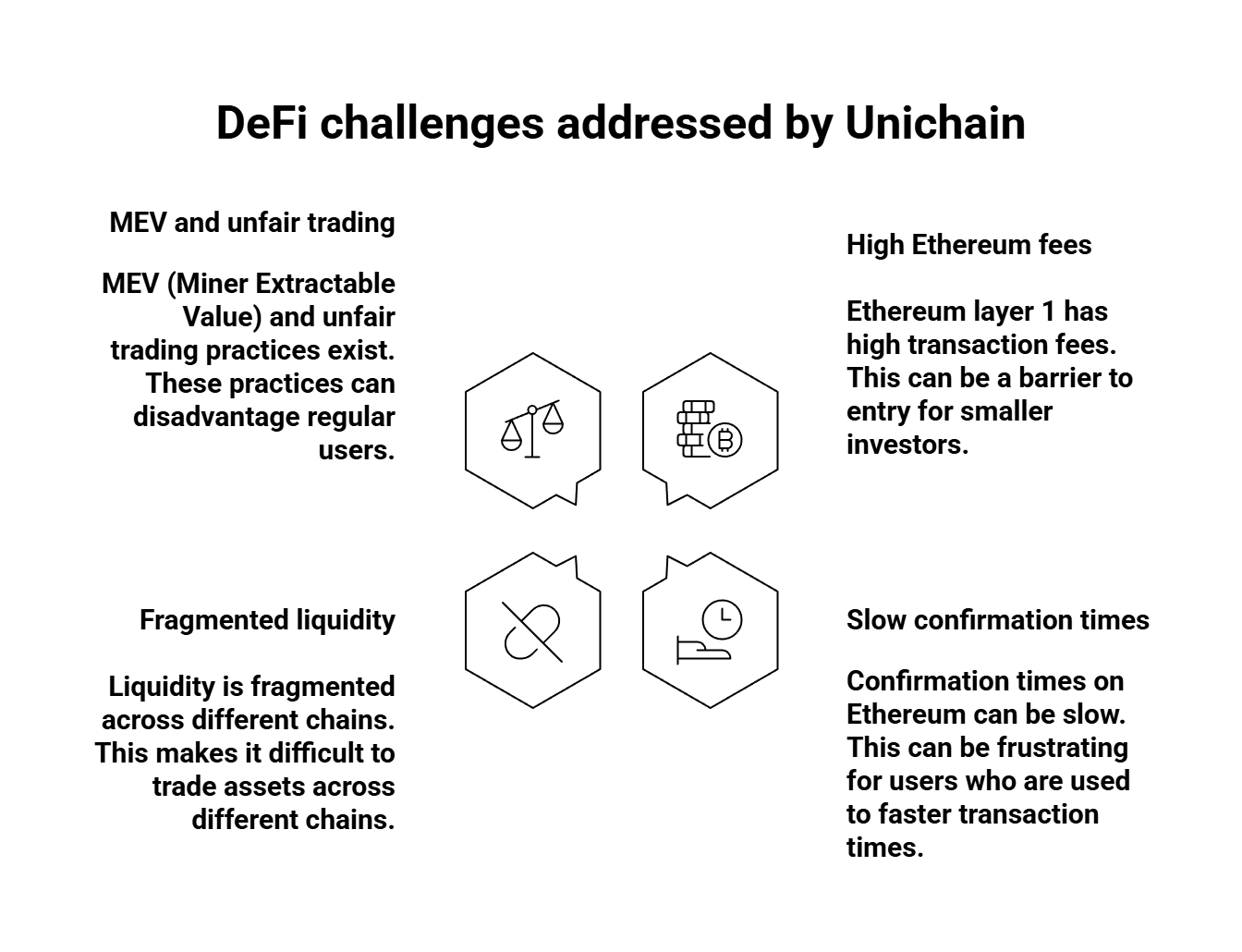 DeFi challenges solved by unichain