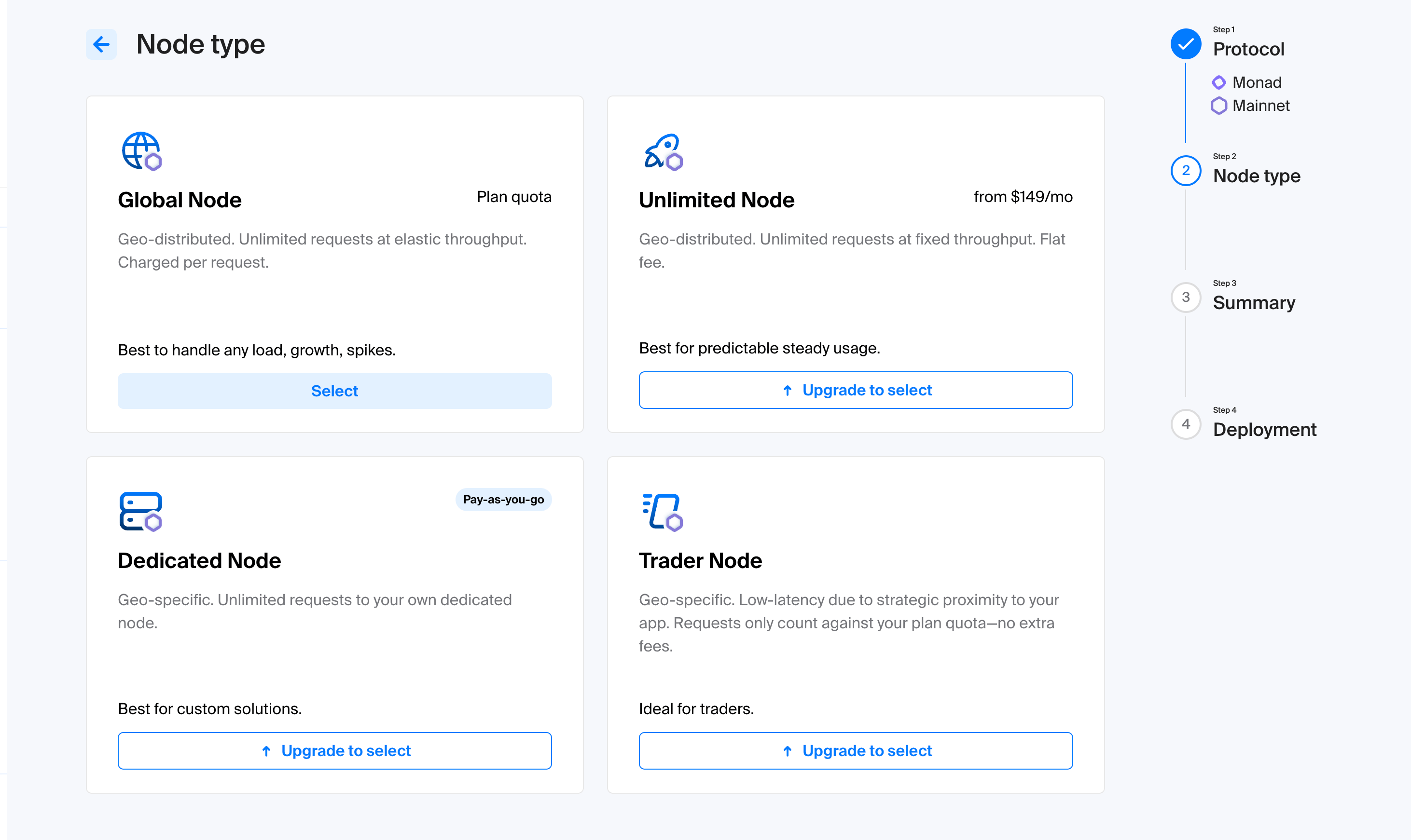 chainstack node type