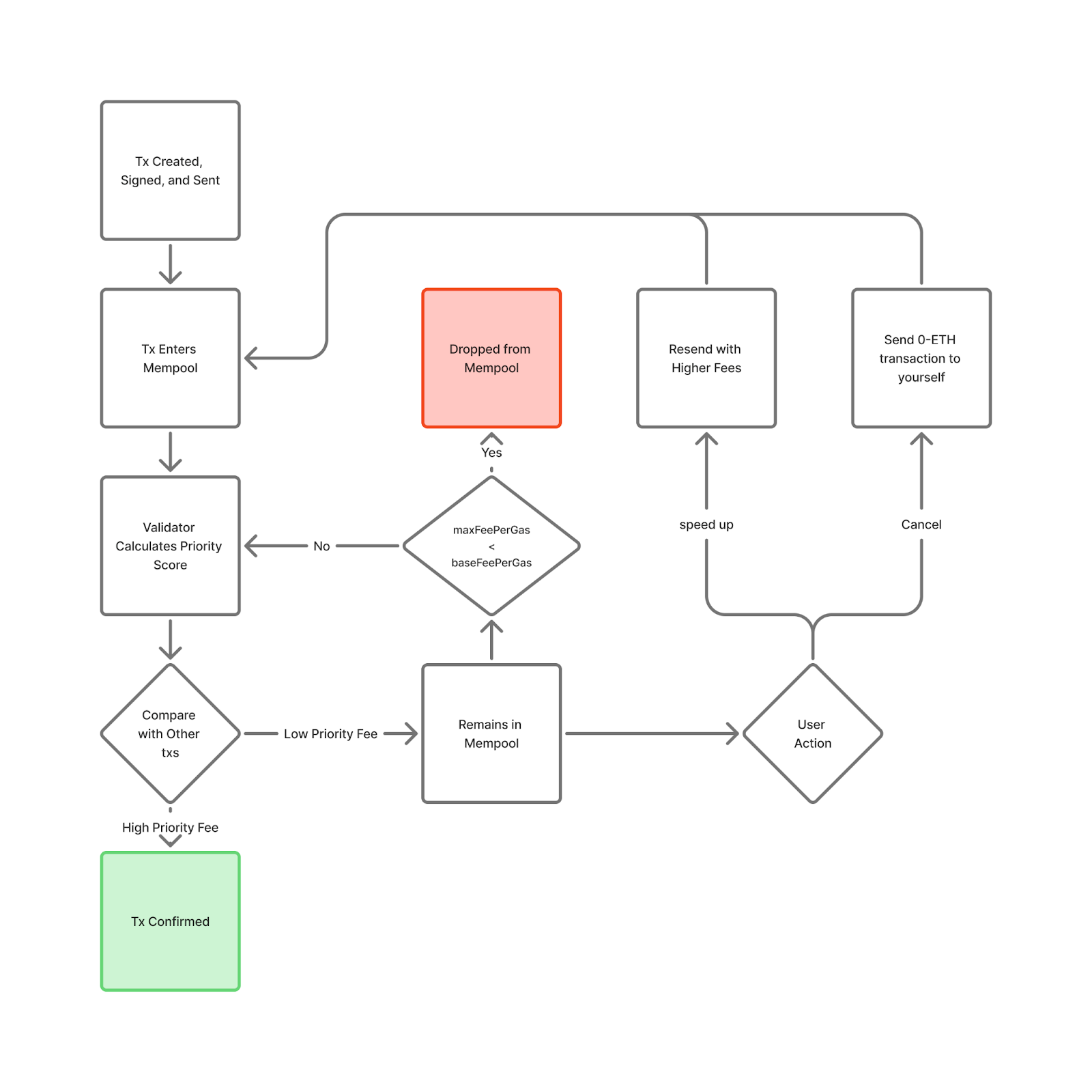 Yh5baeaaaaalaaaaaabaaeaaaibraa7 logo