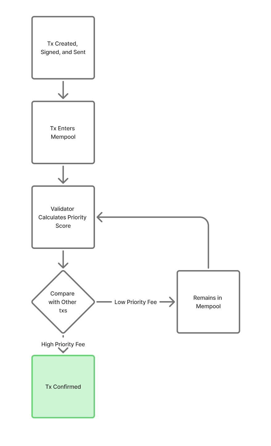 Yh5baeaaaaalaaaaaabaaeaaaibraa7 logo