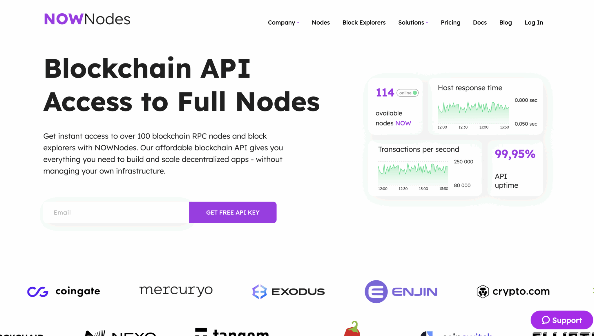 Nownodes 2048x1160 1 logo