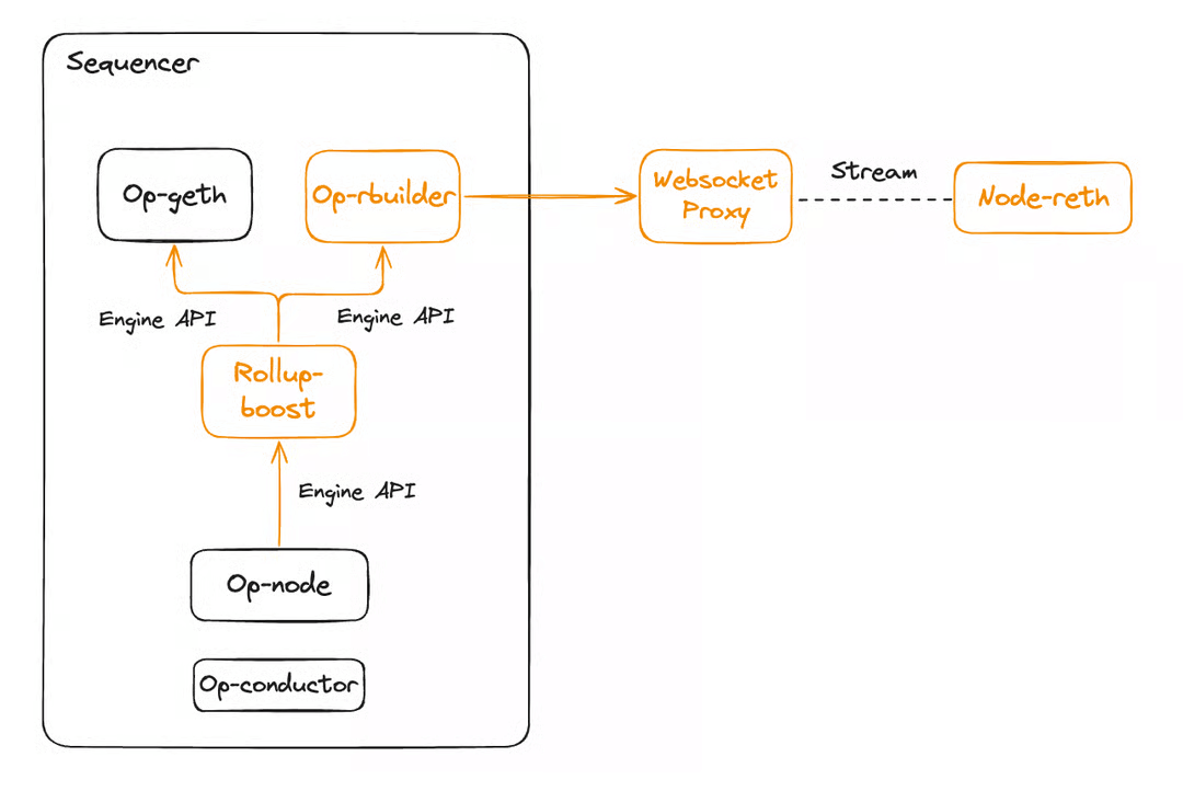 Yh5baeaaaaalaaaaaabaaeaaaibraa7 logo