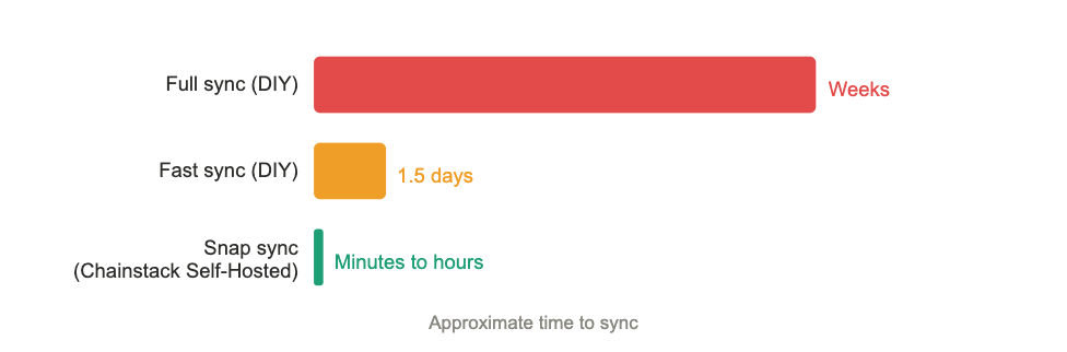 Yh5baeaaaaalaaaaaabaaeaaaibraa7 logo