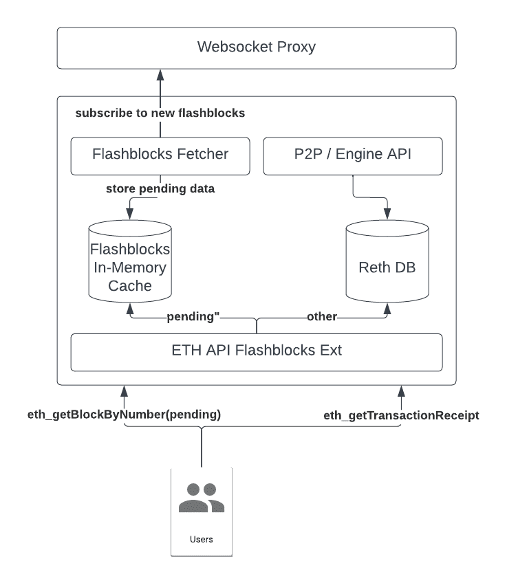 Yh5baeaaaaalaaaaaabaaeaaaibraa7 logo