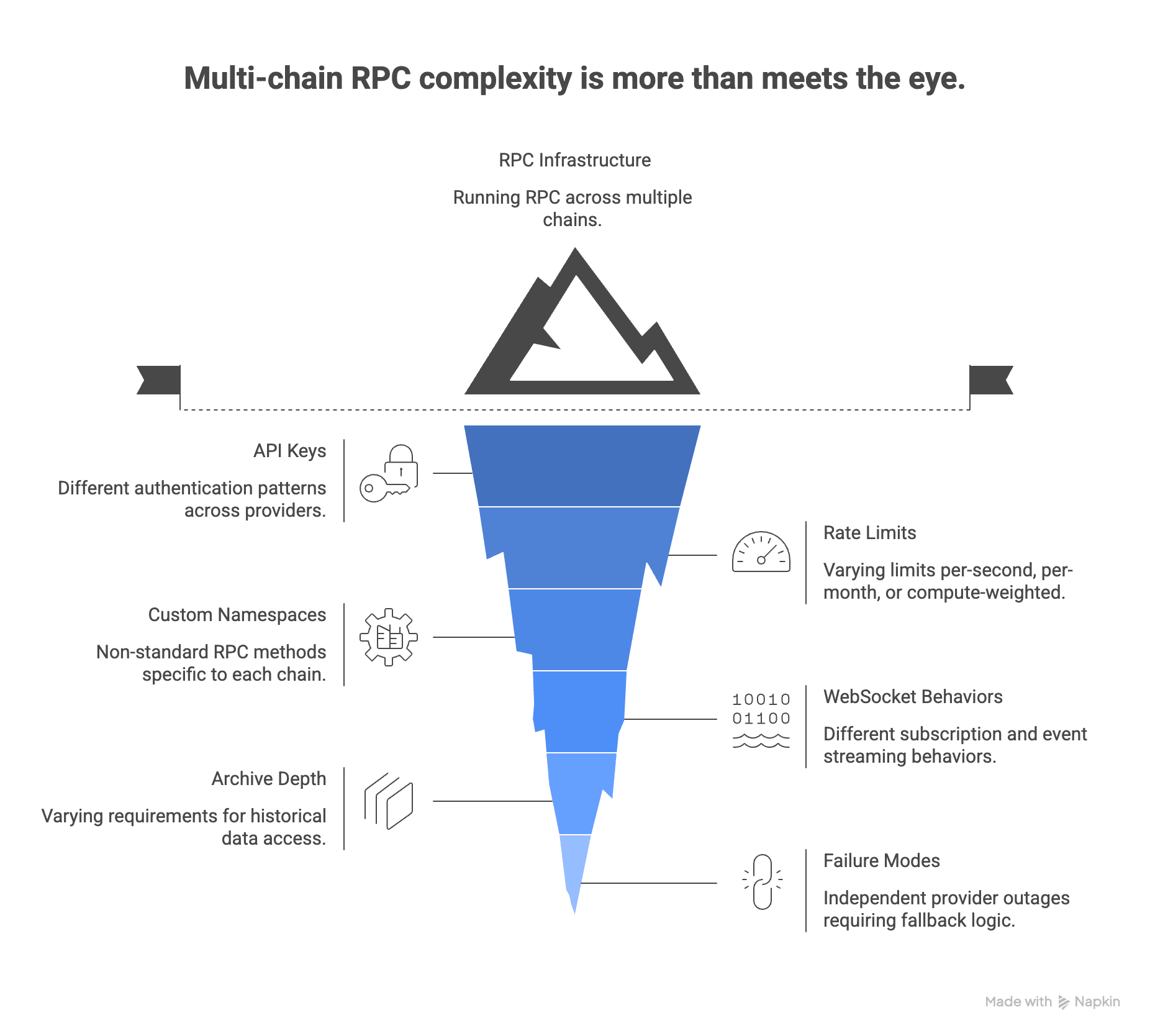 Yh5baeaaaaalaaaaaabaaeaaaibraa7 logo