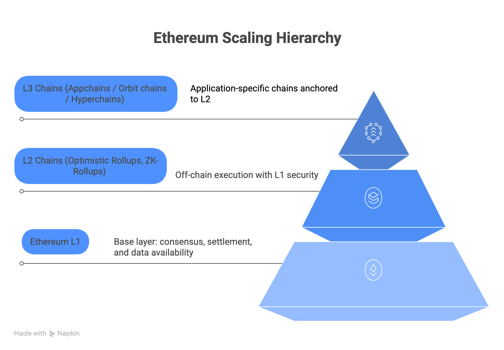 Yh5baeaaaaalaaaaaabaaeaaaibraa7 logo