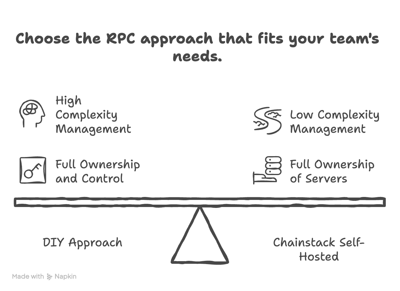 Yh5baeaaaaalaaaaaabaaeaaaibraa7 logo