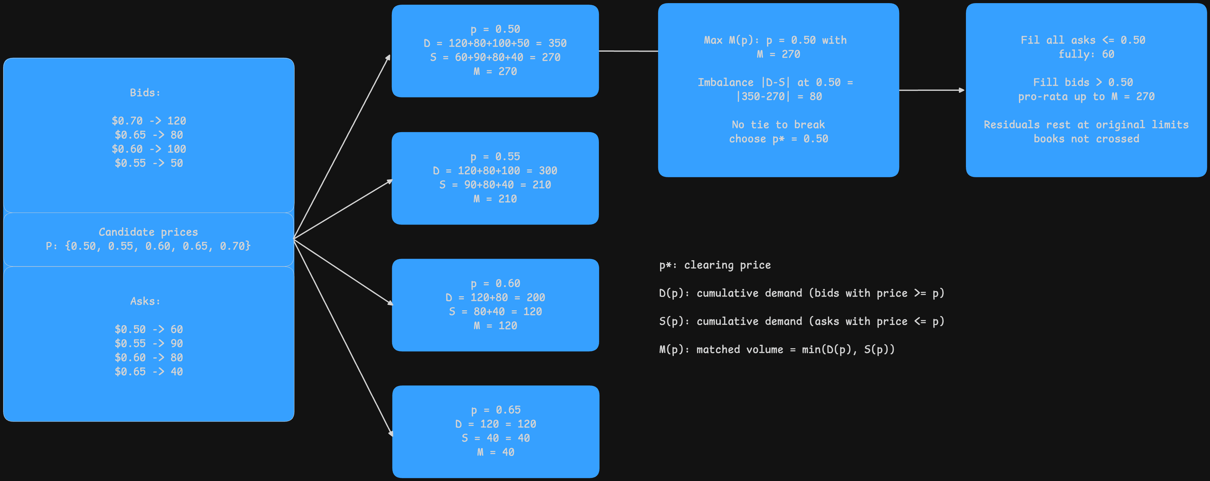 Yh5baeaaaaalaaaaaabaaeaaaibraa7 logo