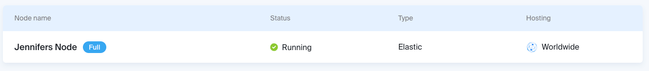 Chainstack Console showing a running Ethereum full node with worldwide hosting
