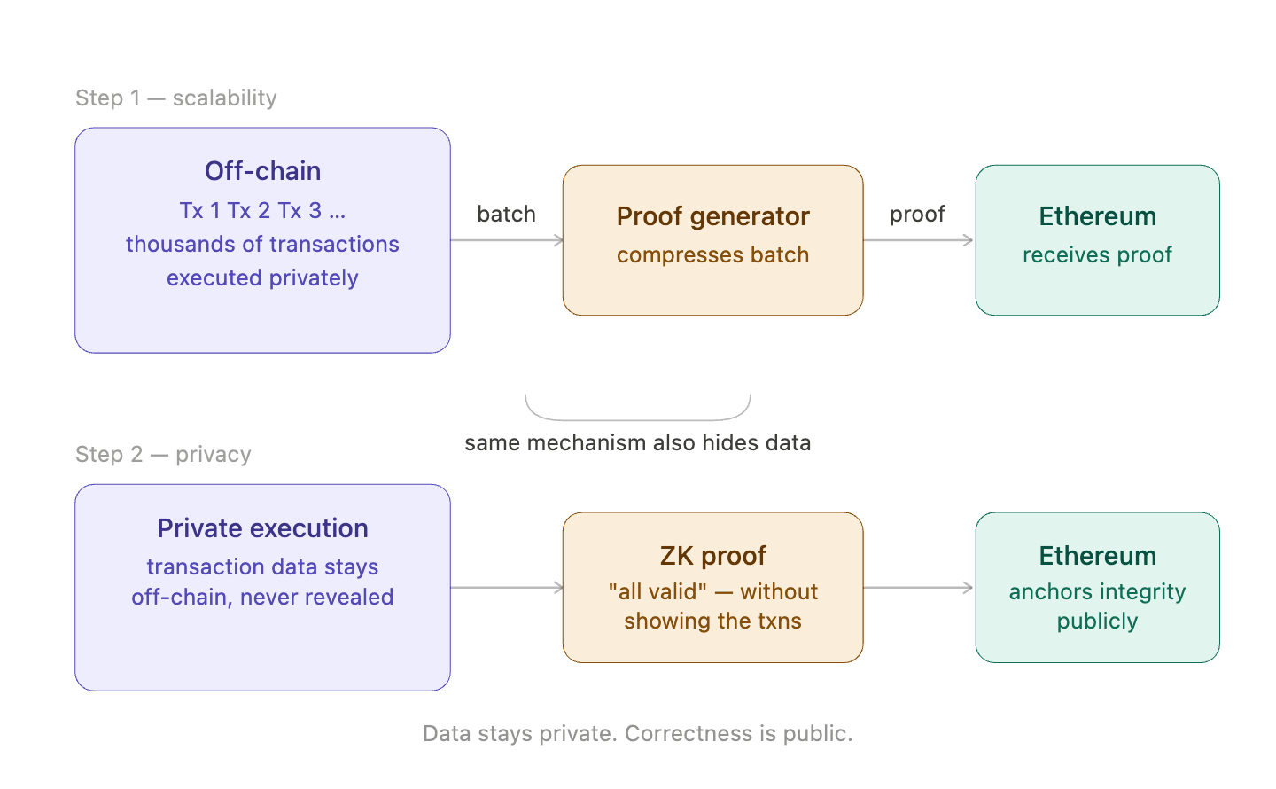 Yh5baeaaaaalaaaaaabaaeaaaibraa7 logo