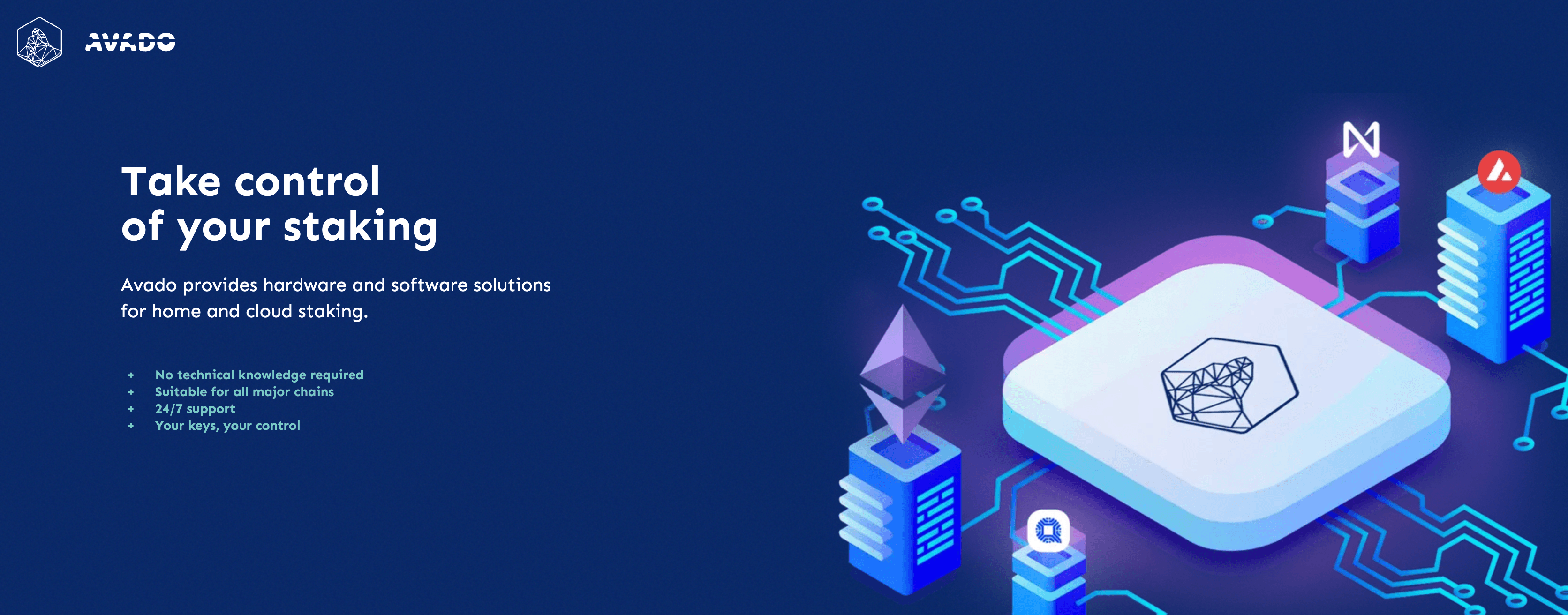 Avado hardware node solution banner 