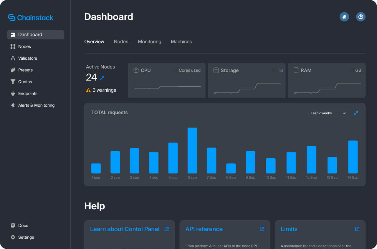 Normal Dashboard logo