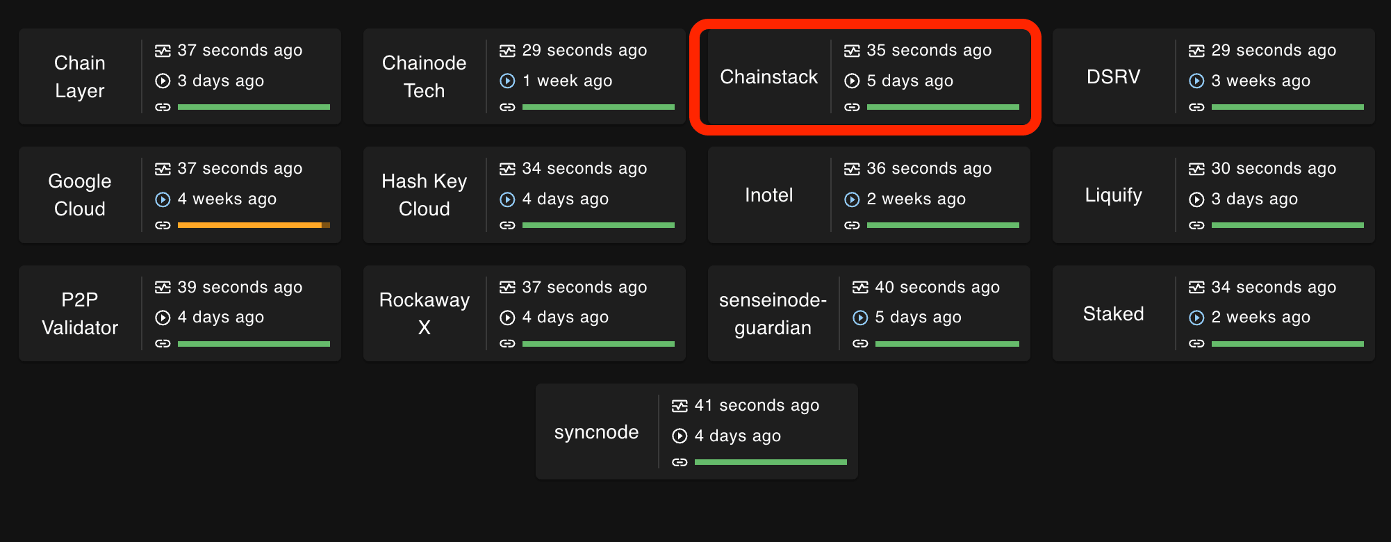 wormhole dashboard