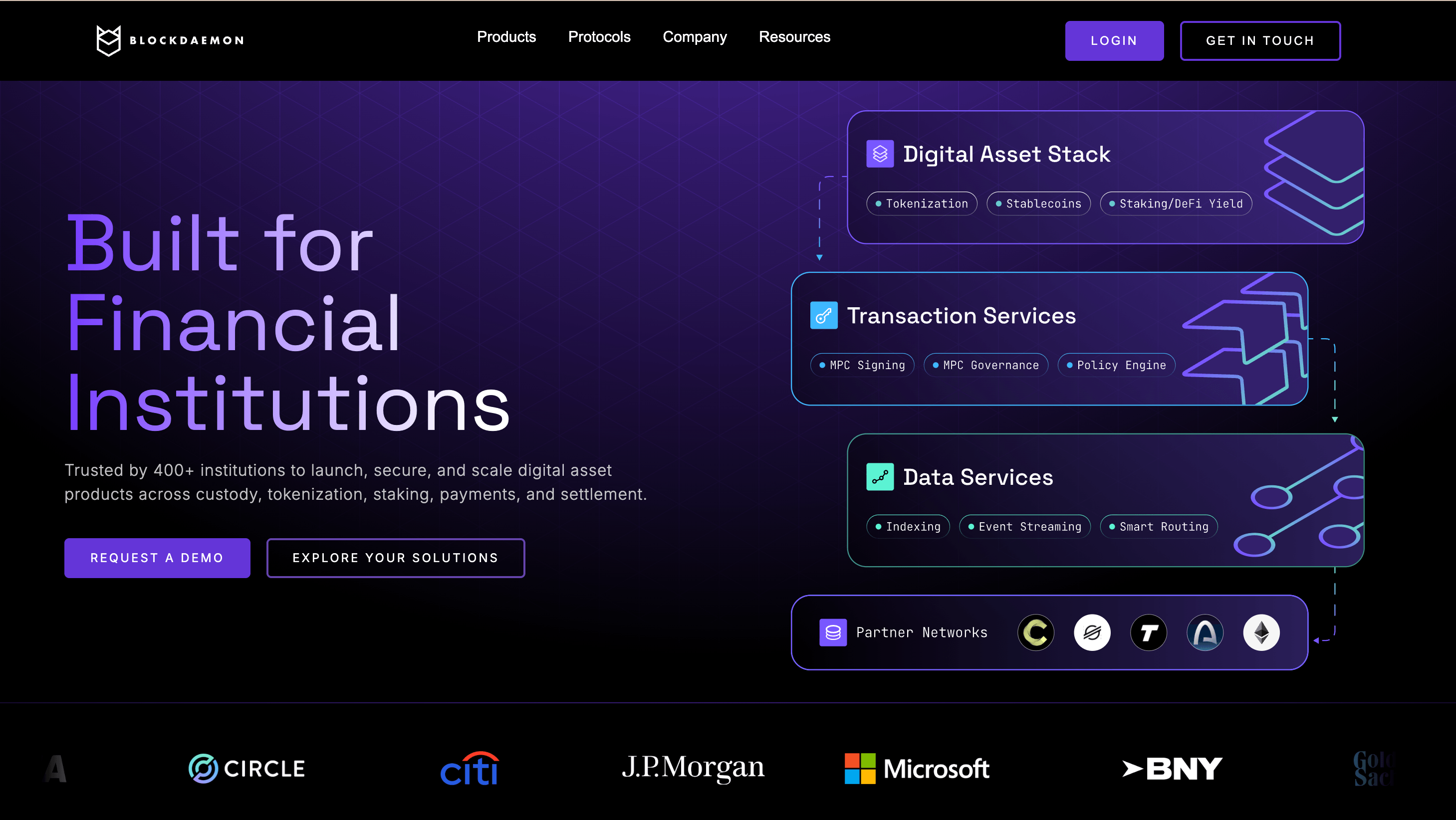 Blockdaemon dashboard