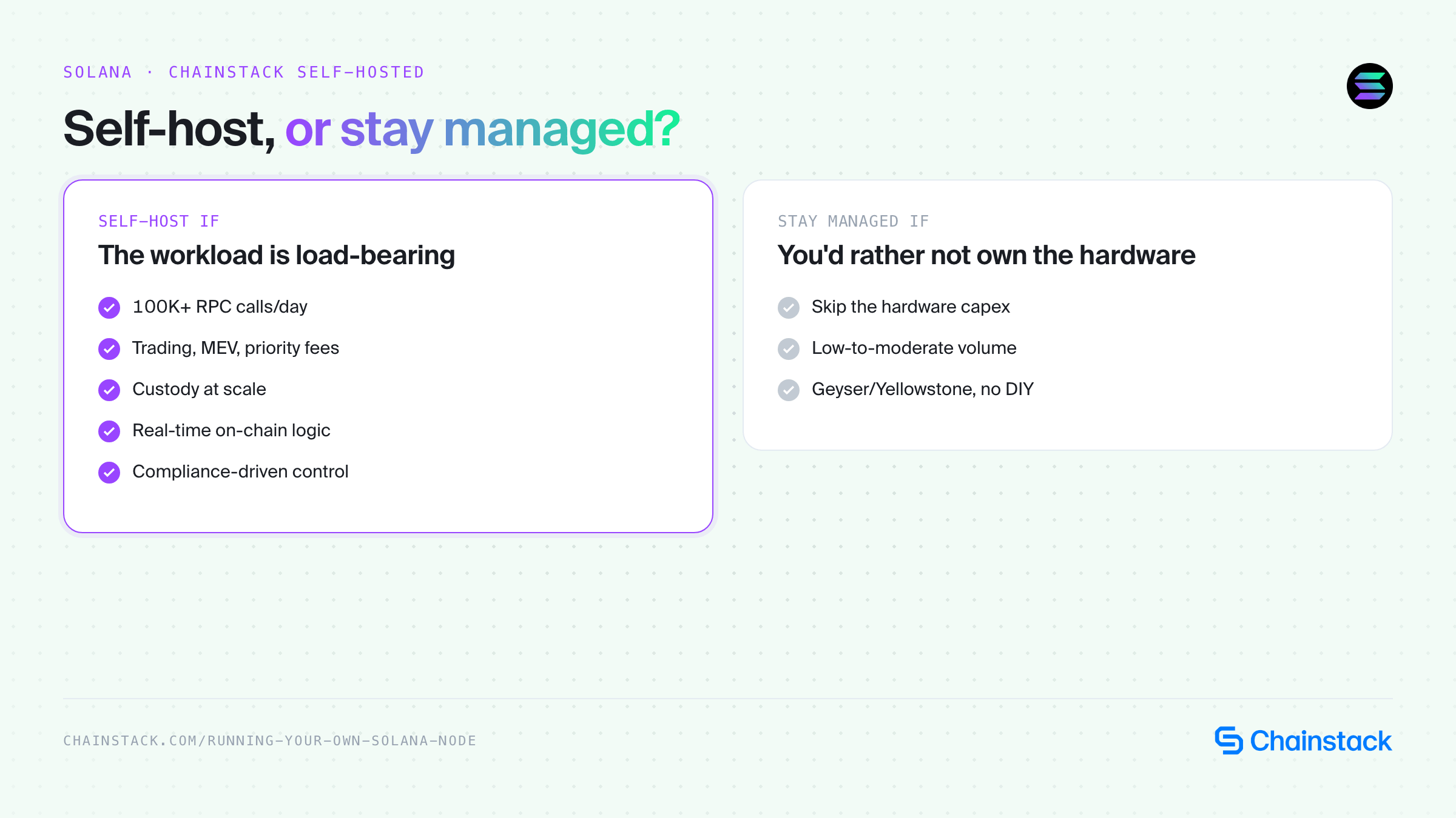 Decision chart: when to self-host a Solana node versus stay on Chainstack managed Solana infrastructure