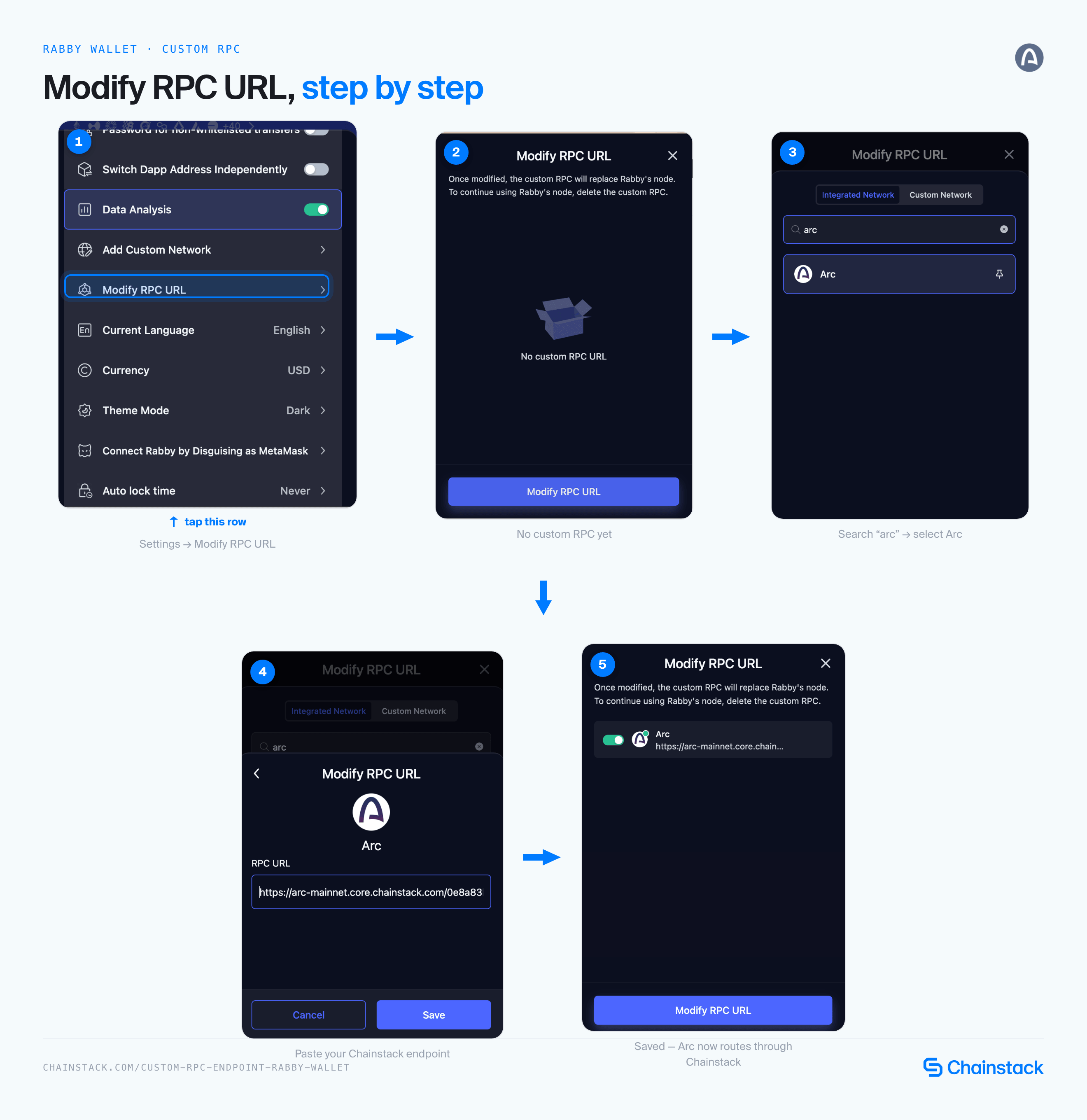 Step-by-step: setting a custom RPC URL for Arc in Rabby Wallet via Modify RPC URL