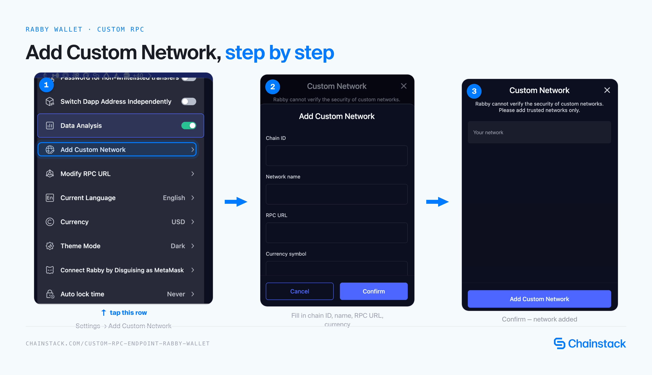 Rabby wallet walkthrough: open Settings, choose Add Custom Network, fill in chain ID, network name, RPC URL, and currency symbol, then confirm
