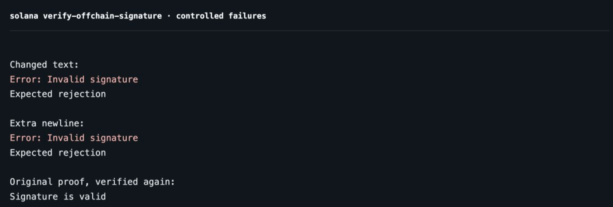 Terminal output of verify-offchain-signature controlled failures: changed text and an extra newline both return Invalid signature, and the original proof verifies again