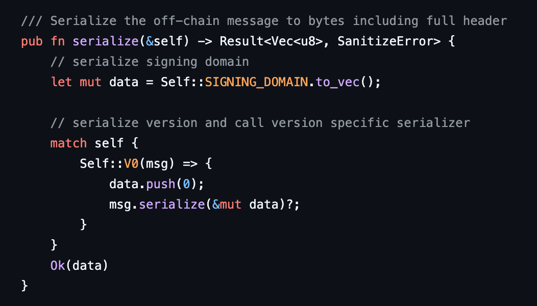 Rust source of the off-chain message serialize function: it writes the signing domain, pushes the version byte 0, then calls the version-specific serializer
