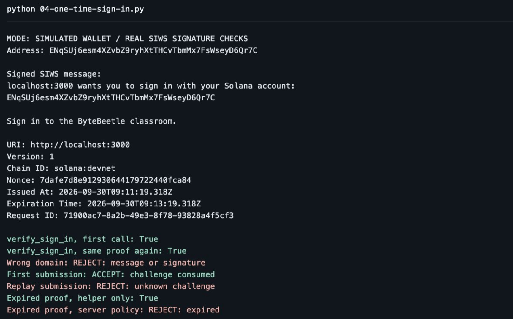 Output of 04-one-time-sign-in.py: the signed SIWS message, verify_sign_in returning True twice, the wrong domain rejected, the first submission accepted, the replay rejected, and the expired proof rejected by server policy